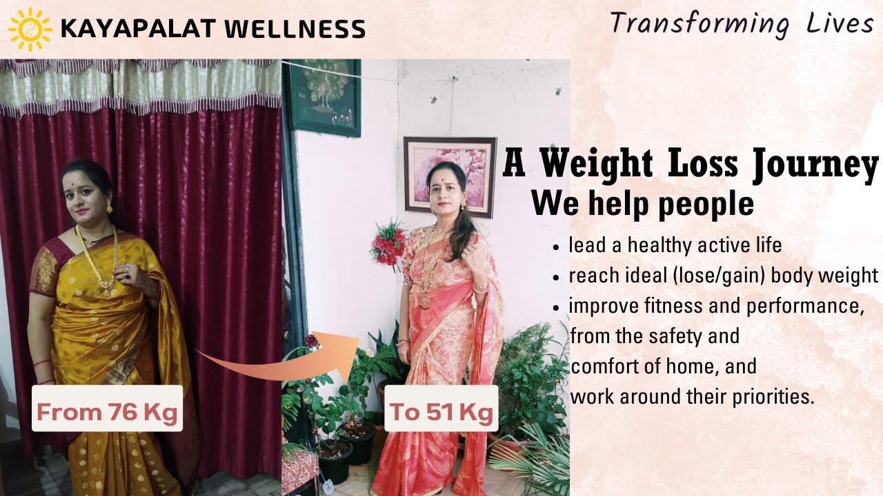 15 Kg Transformation