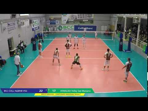 Campionato Nazionale di serie B Maschile