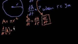 Rates-of-change (part 2)