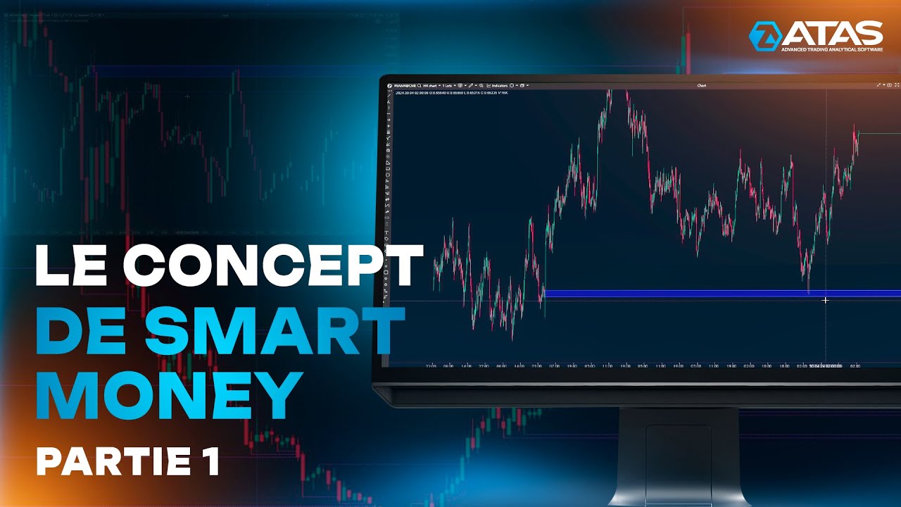 L'Argent Intelligent dans le trading : Order Block et Breaker Block