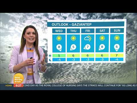 Laura Tobin Good Morning Britain 7th February 2023