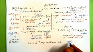 263 ★  التعليل للإنشائية أمرا ونهيا image