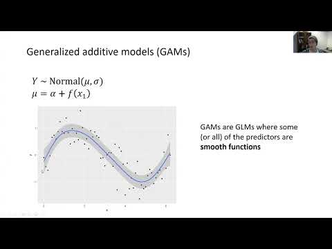 Quantitative Ecology - Intro to Species Distribution Modeling with GAMs