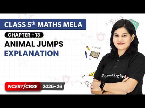 Class 5th Mathematics Mela – Book Overview and Strategy NCERT CBSE 2025 26