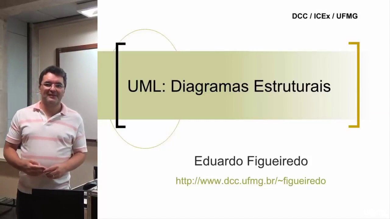 19 - UML: Diagramas Estruturais