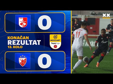 MBSLS 2025/26 - 13.Kolo: RADNIČKI NIŠ – CRVENA ZVEZDA 0:0