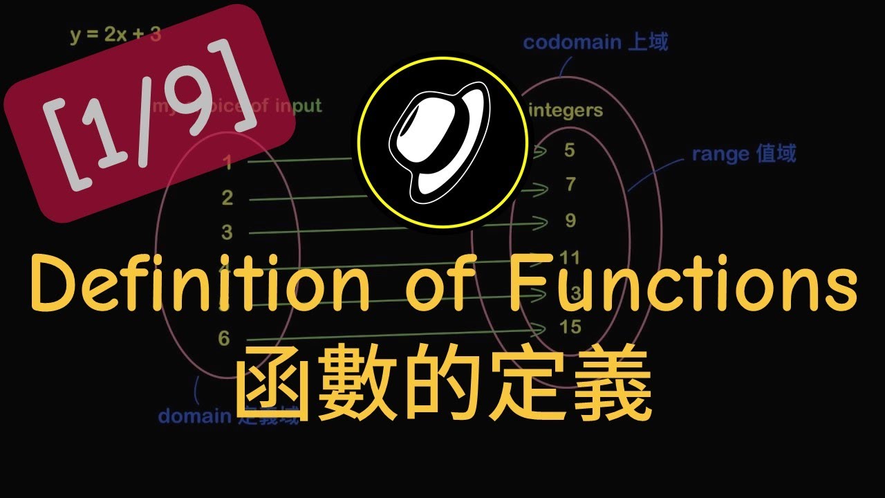 DSE 數學｜Algebra 代數｜Functions and Graphs 函數與其圖像 
