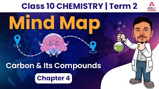 Carbon and Its Compounds Class 10 | Mind Map | Term 2 | Class 10 Chemistry | Chapter 4 Board 2023