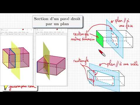 Course ♦ Section of a right paving stone by a plane ♦ Third