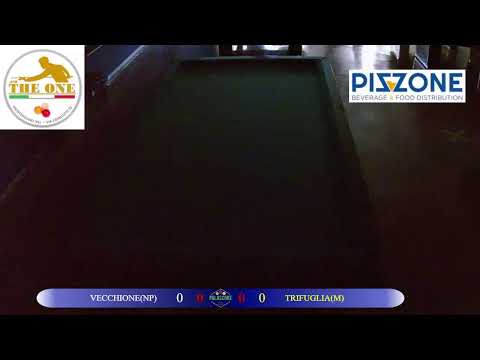 Live streaming di The One asd