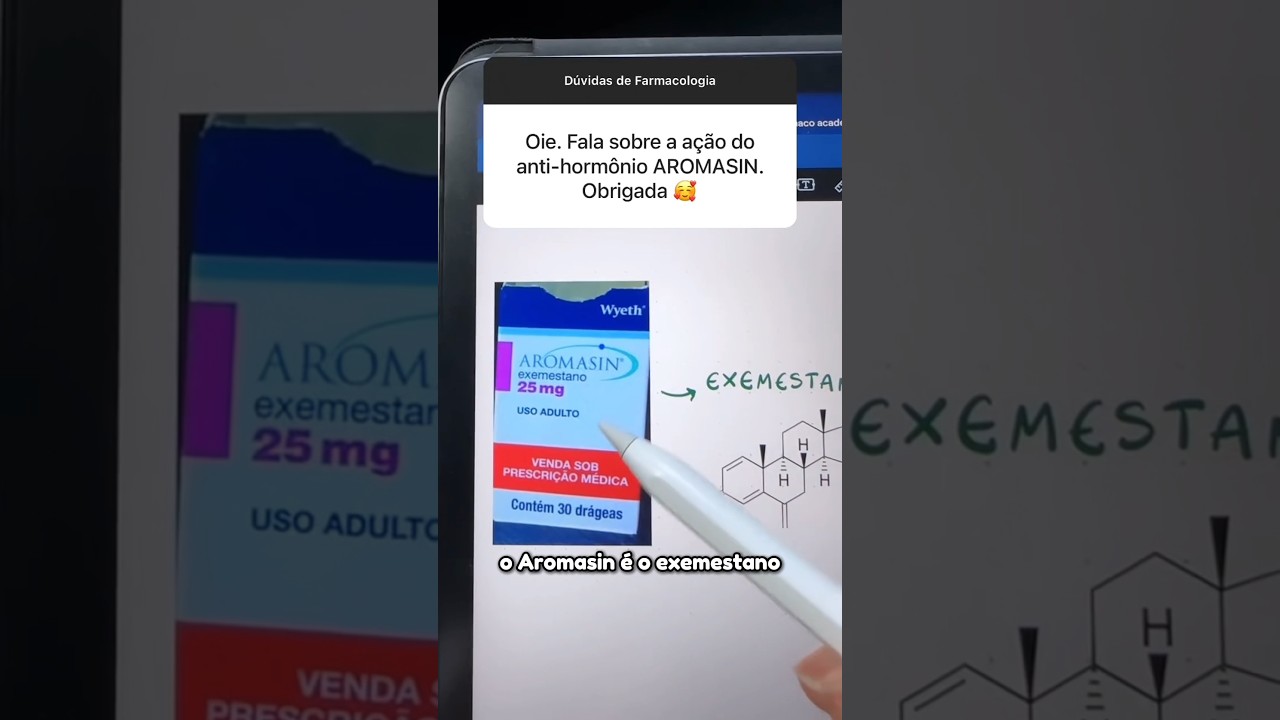 AROMASIN - tratamento câncer de mama