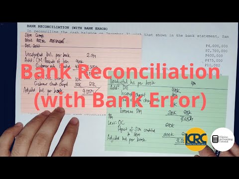 Petty Cash Fund Imprest Fund System