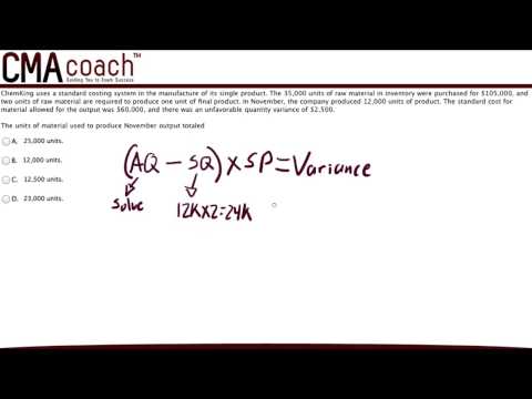 CMA Exam Part 1 Cumulative Average Time Learning Model