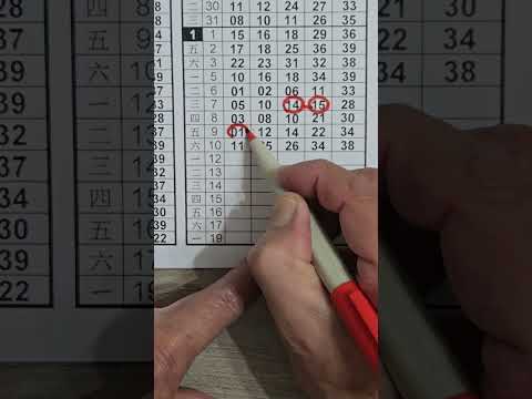 Ali539 (January 12, 2026) Forum Path Sharing