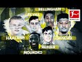 Haaland, Sancho, Moukoko & Co. - How Borussia Dortmund Develops Europe's Best Talents