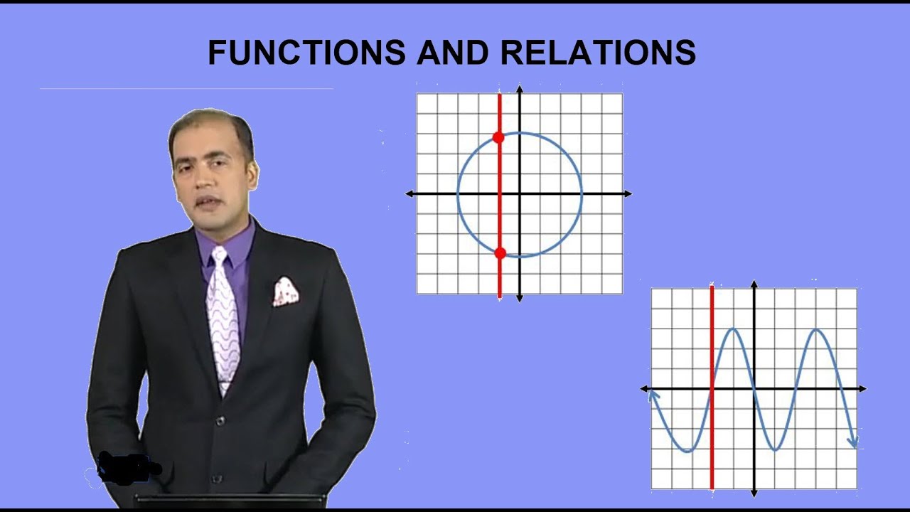 Functions vs Relations | Single-valued vs. Multi-valued Functions