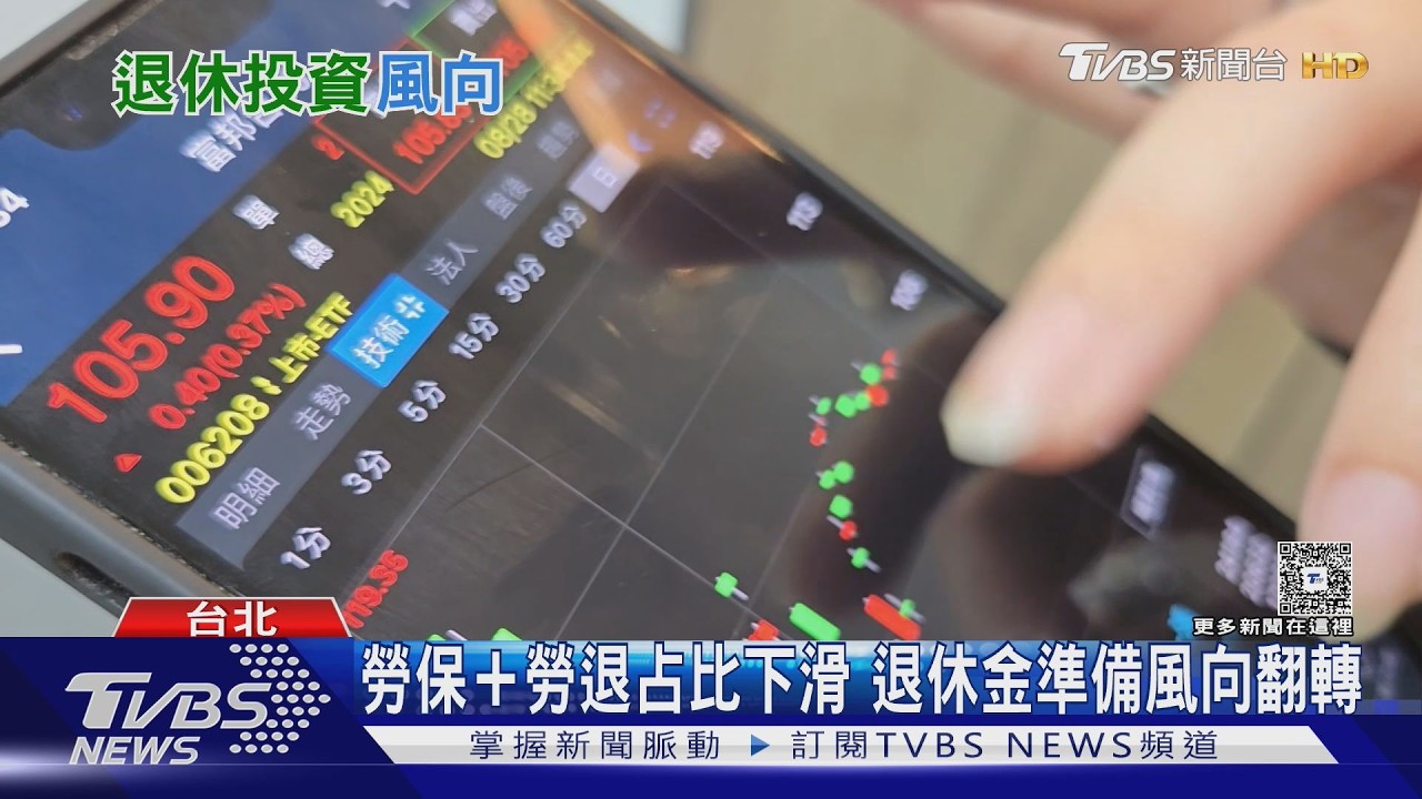 年輕世代不信勞保? 6成改靠投資理財 專家推「龜兔理財法」
