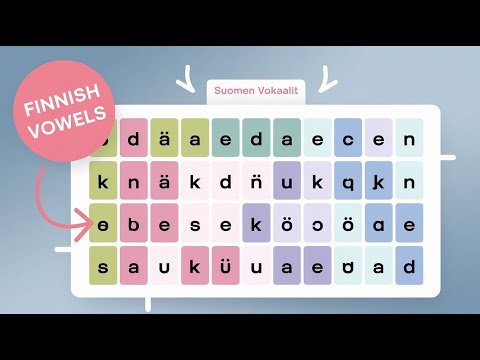 Finnish Vowels: Suomen Vokaalit