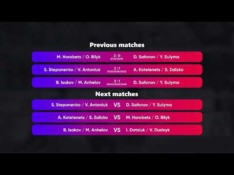 02:15 I. Datsiuk / V. Dudnyk - M. Horobets / O. Bilyk 31.10.2022 | Winners Beach Volleyball