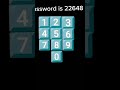 What Happens When You Enter The Password