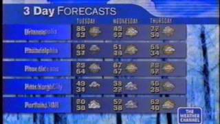 TWC National Local on the 8s #45