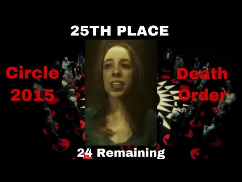 Circle 2015 - Death Order