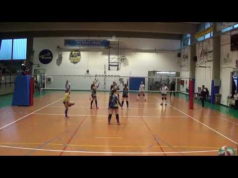 Finale Territoriale U14 2019-20