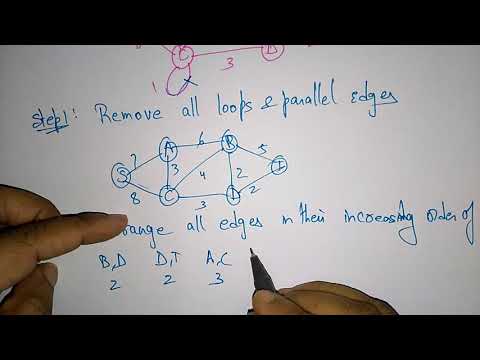Krushkal s algorithm | Minimum Spanning Tree MST | Design Algorithms | Lec 27 | Bhanu Priya