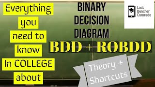 Complete BDD topic | ROBDD | Theory + Shortcuts | How to draw BDD ROBDD | BDD rules | ROBDD rules