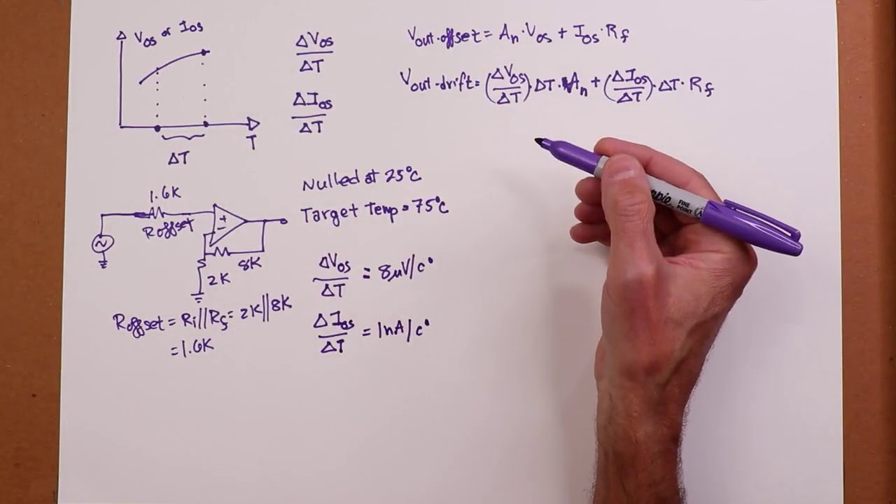 What is drift in DC amplifier? EN General