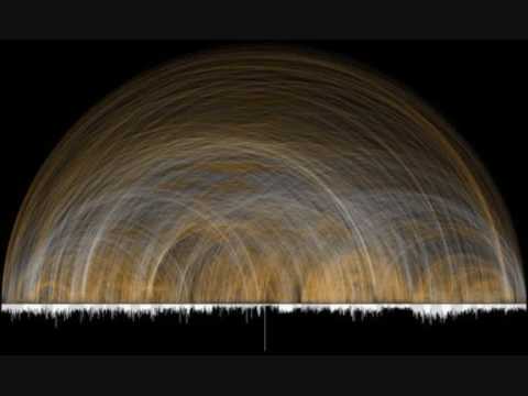 Dj Tobzn - Fucking Feeling 2009 part 01