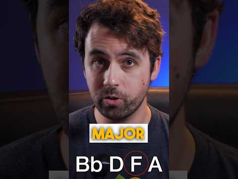 The Wes Montgomery Hack For Spicy Lines! 🔥