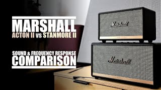 DSAUDIO.review || Marshall Stanmore II vs Marshall Acton II || sound.DEMO