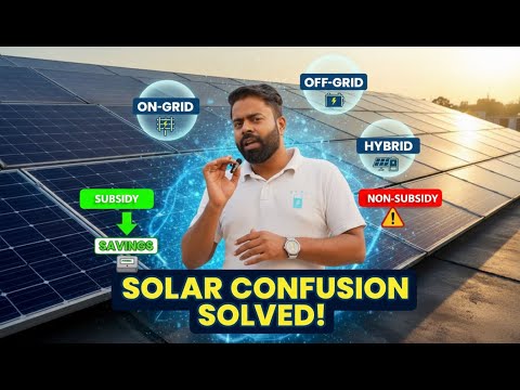 Solar Buying Guide