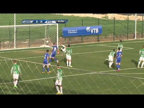 FC DYNAMO Moscow - FC FERENCVAROS Budapest, Antalya, TURKEY