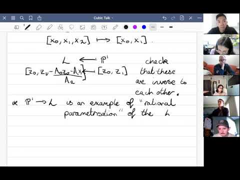 Lisa Marquand - "Rationality and Cubic Hypersurfaces"