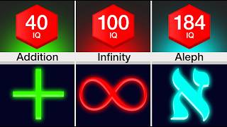 Download lagu Comparison: Every Math Symbol mp3