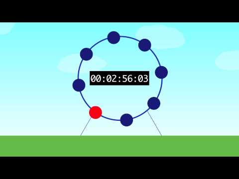 Ferris Wheel - Act 1