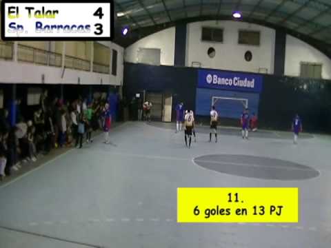 Futsal AFA - Segunda División, Copa de Oro - El Talar 7 - 5 Sportivo Barracas (Resumen del Partido)