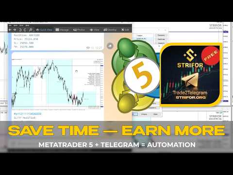 Video Trade2Telegram