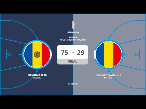 Meci Amical: Moldova U16 vs CSS Botoșani U16 (ROU), feminin, 14.12.2025