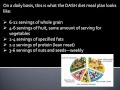 DASH Diet - YouTube