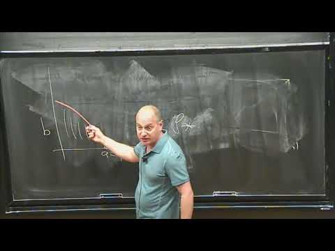Renormalization and rotational attractors of 2-dimensional dissipative dynamical systems-M Yampolsky