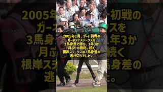 なぜ1年3か月勝てなかった馬がダート3戦目でレコードを出せたのか メイショウボーラー #Shorts