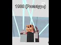 20th Century Studios Through The Years On Sketchfab Shorts Evolution 20thcenturyfox