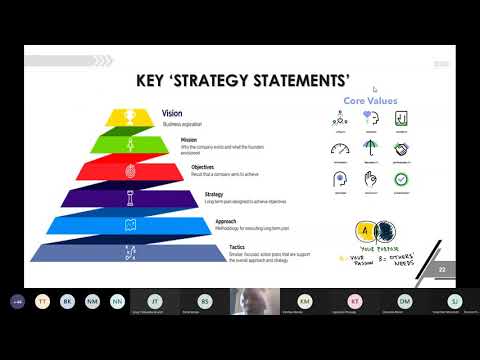 20210123 ExploringStrategy 02