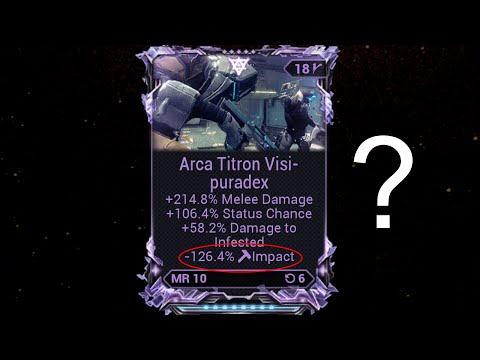 Should you use a -impact riven on khora?