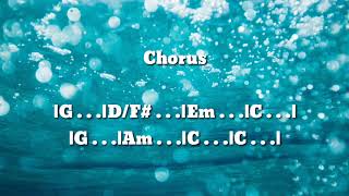 Download lagu NDC Worship - Senada Dengan Surga (Chord) mp3