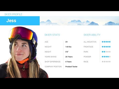 Jess's Review-Line Pandora 94 Skis 2019-Skis.com