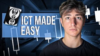 I started taking payouts when I did this... ICT MADE EASY - Part 1: PD ARRAYS